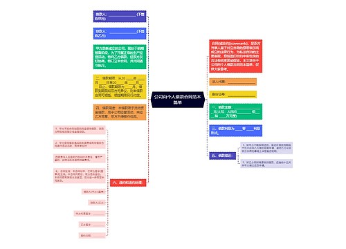 公司向个人借款合同范本简单