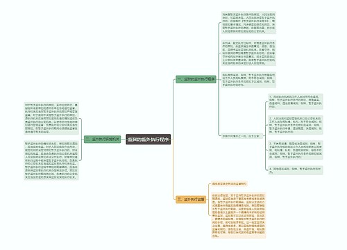 监狱的监外执行程序