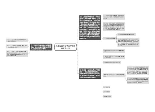 黑龙江省劳动争议仲裁收费管理办法