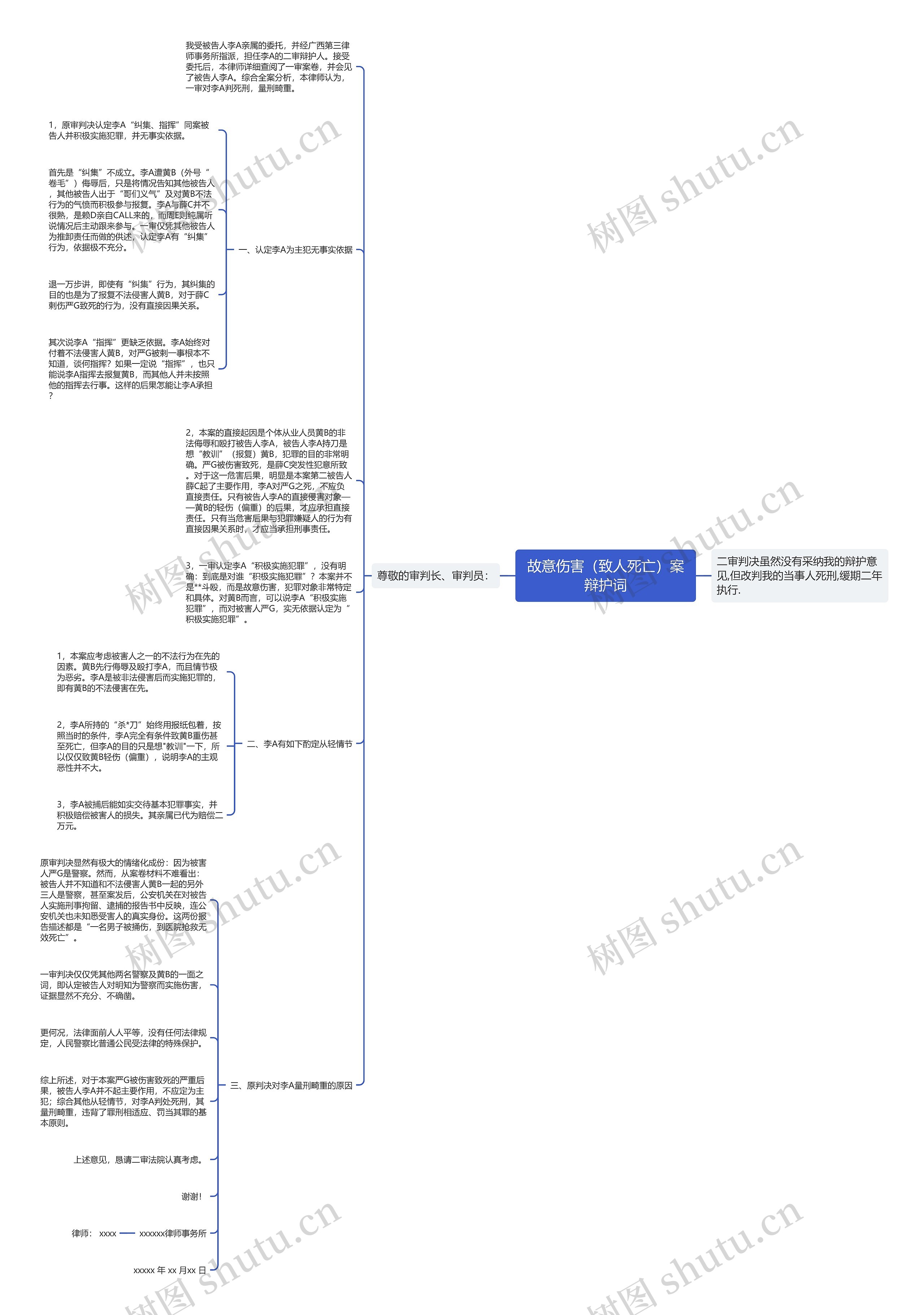故意伤害（致人死亡）案辩护词思维导图