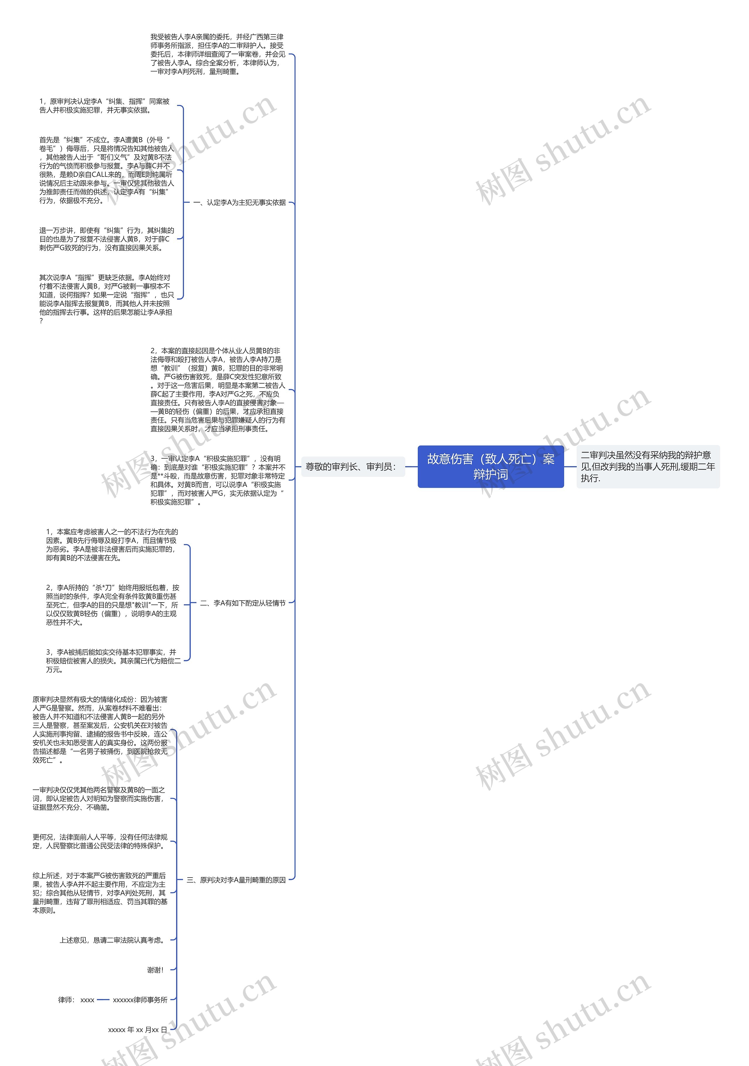 故意伤害(致人死亡)案辩护词 故意伤害(致人死亡)案辩护词