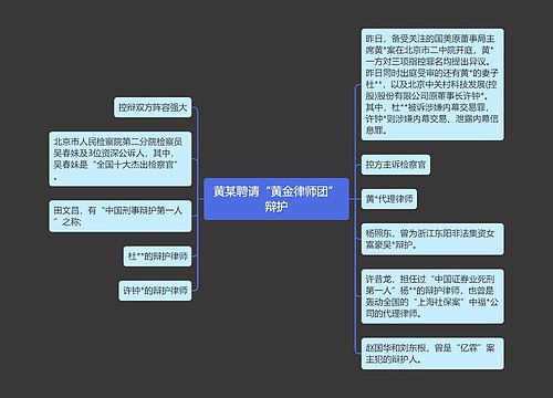 黄某聘请“黄金律师团”辩护