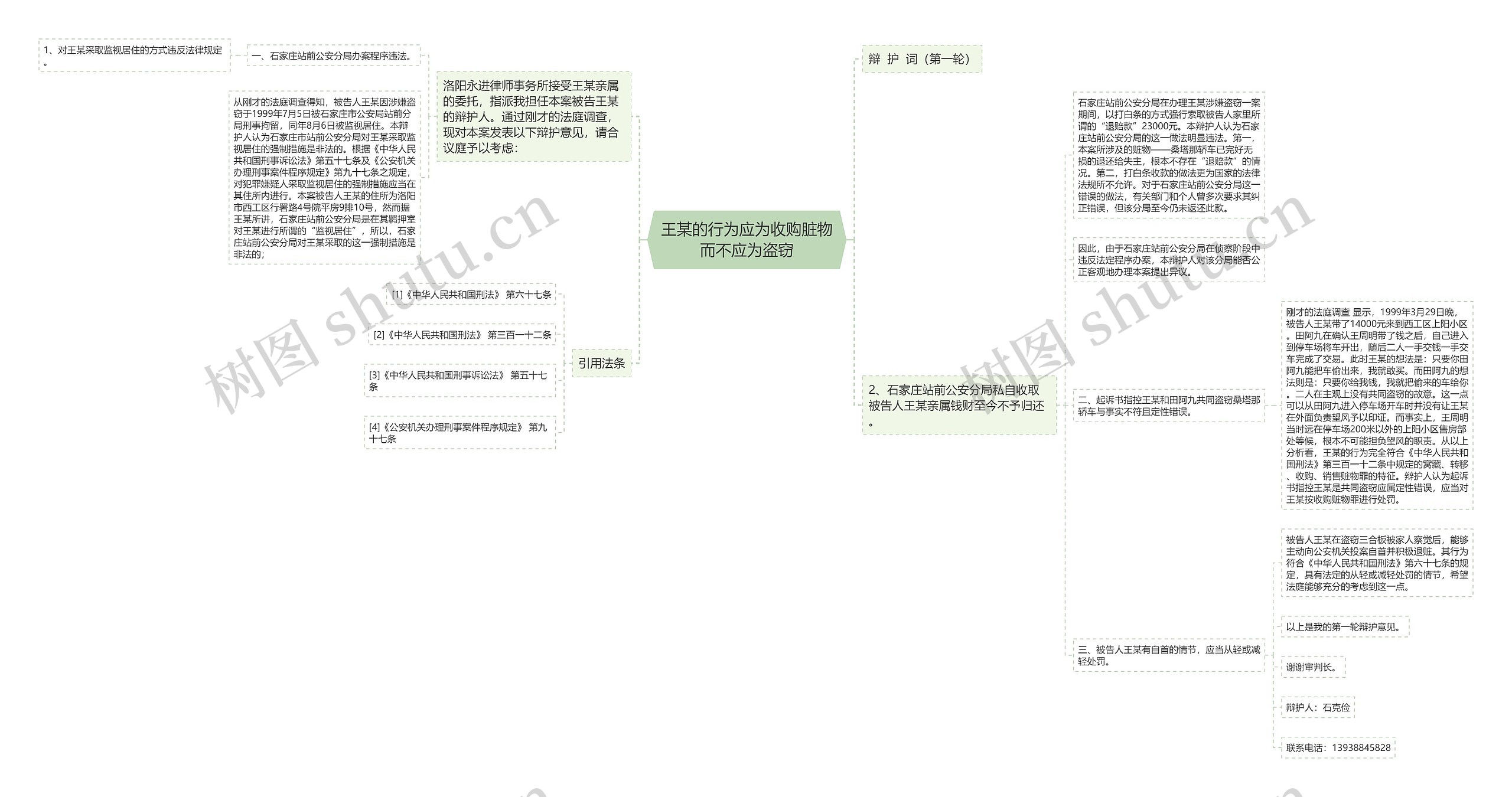 王某的行为应为收购脏物而不应为盗窃