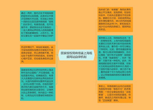 国家版权局将借鉴上海视频网站自律机制思维导图