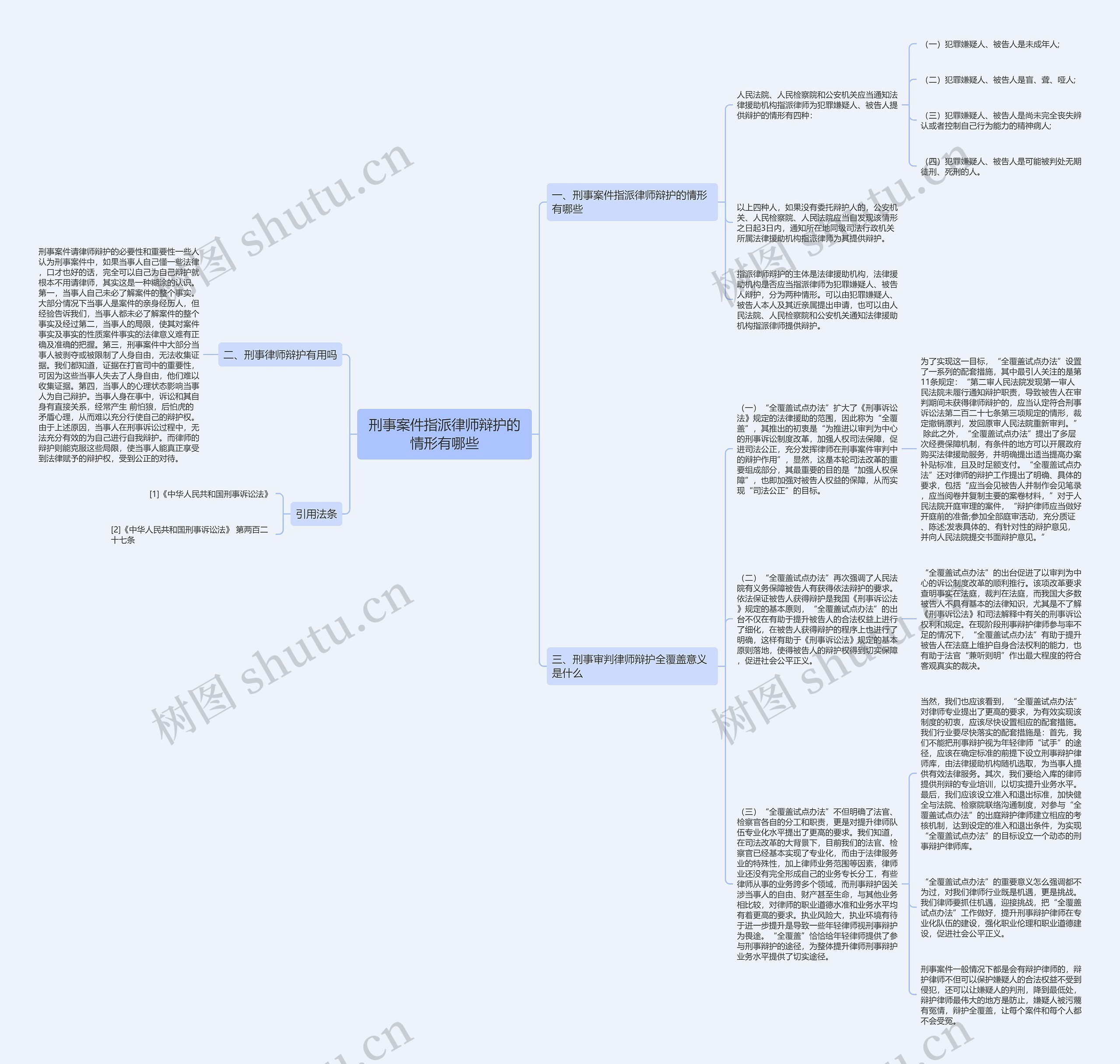 刑事案件指派律师辩护的情形有哪些 刑事案件指派律师辩护的情形有哪些