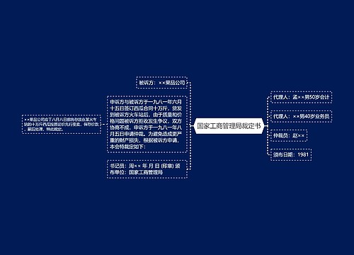 国家工商管理局裁定书