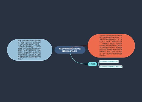 我国仲裁裁决能否在外国得到承认和执行？