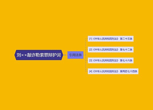 刘××敲诈勒索罪辩护词