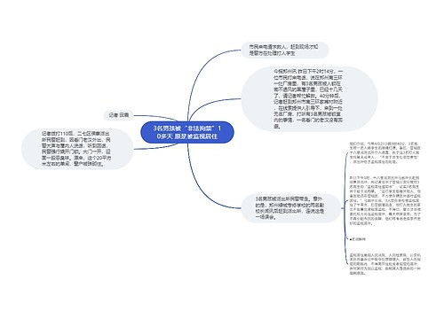 3名男孩被“非法拘禁”10多天 原是被监视居住