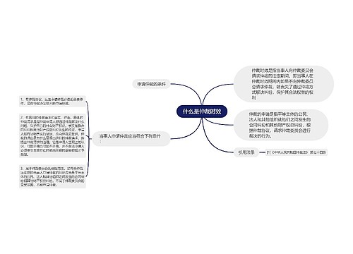 什么是仲裁时效