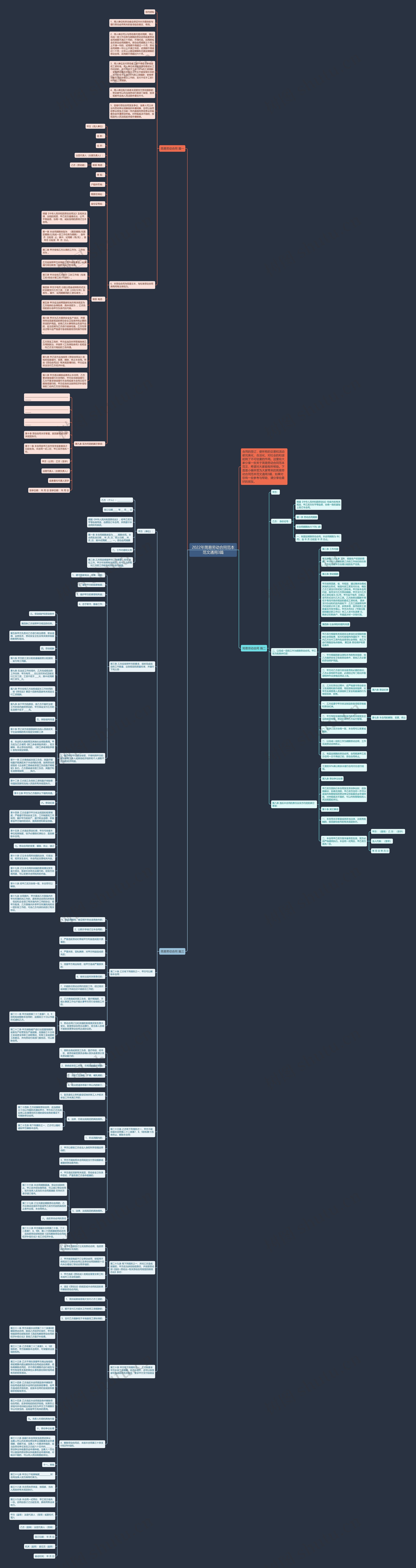 2022年简易劳动合同范本范文通用3篇思维导图