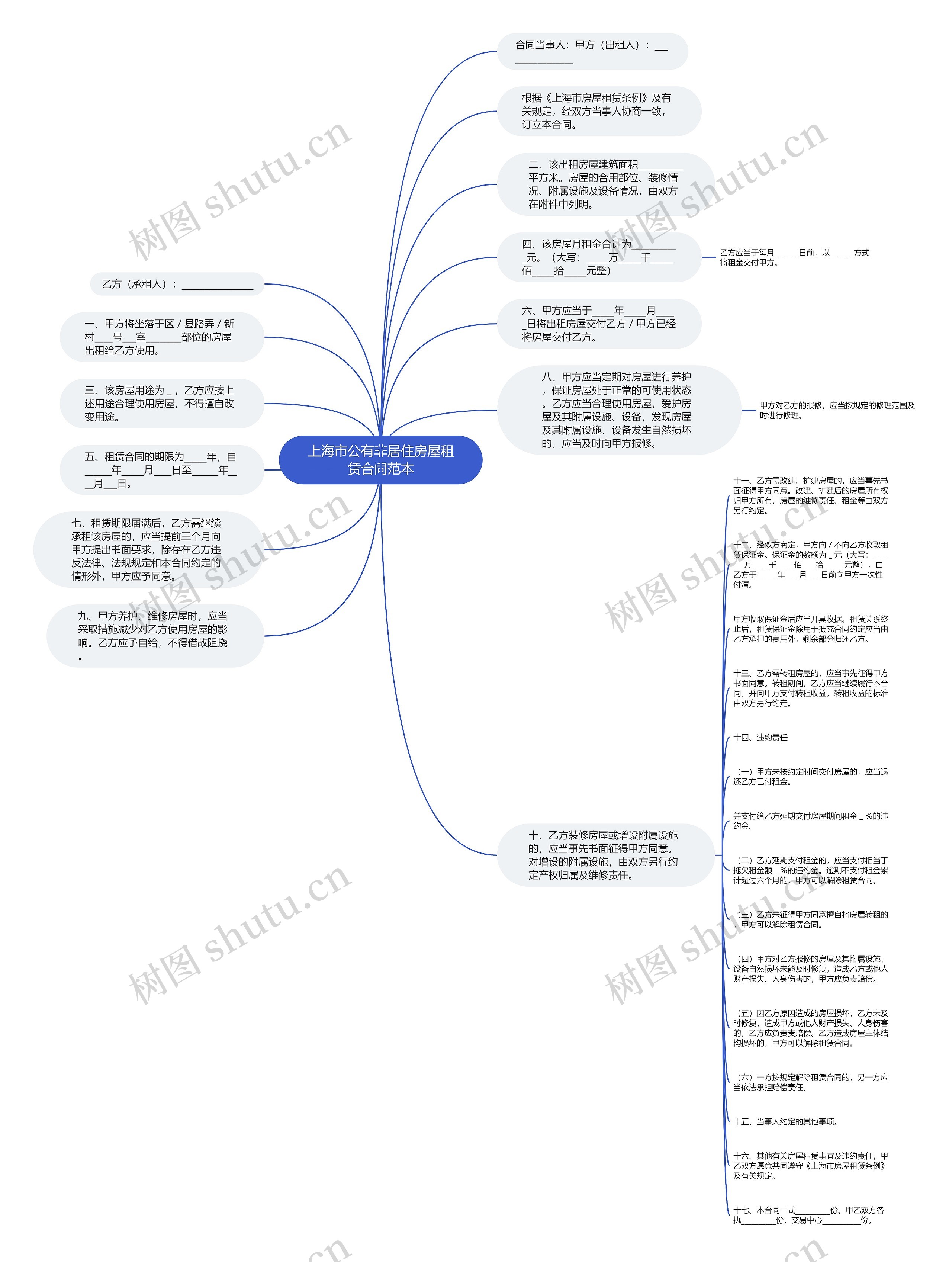 上海市公有非居住房屋租赁合同范本 上海市公有非居住房屋租赁合同范本