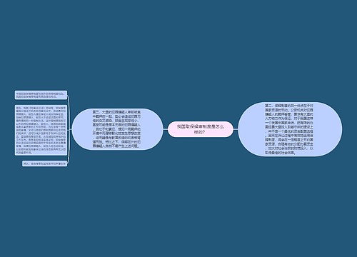 我国取保候审制度是怎么样的？