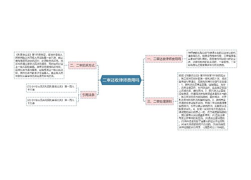 二审还收律师费用吗