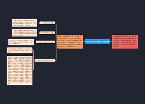 怎样管理取保候审保证金