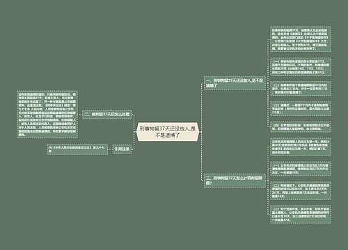 刑事拘留37天还没放人,是不是逮捕了