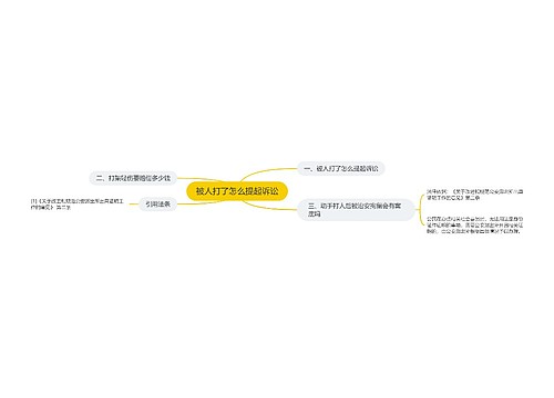 被人打了怎么提起诉讼