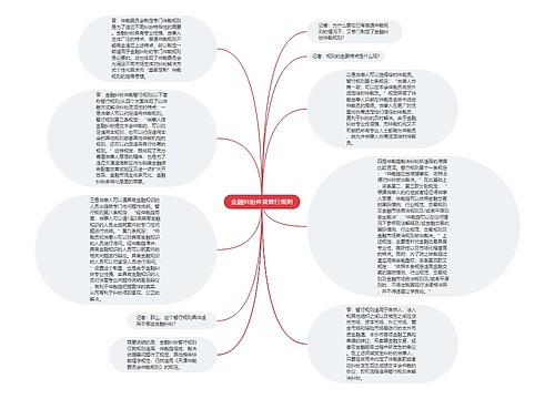 金融纠纷仲裁暂行规则