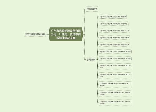 广州市光腾能源设备有限公司、叶建勋、贺炜申请撤销仲裁裁决案