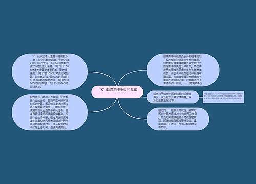 “K”轮滞期费争议仲裁案  