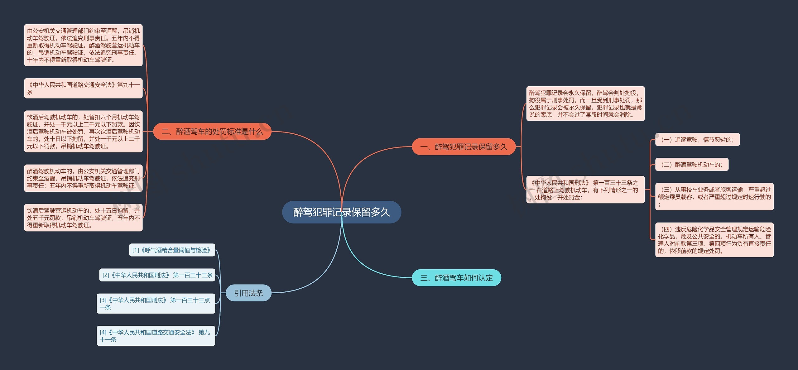 醉驾犯罪记录保留多久思维导图