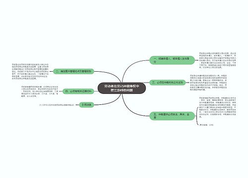 劳动者在劳动仲裁维权中要注意哪些问题