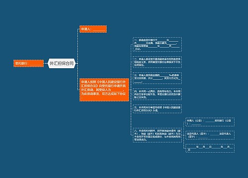 外汇担保合同