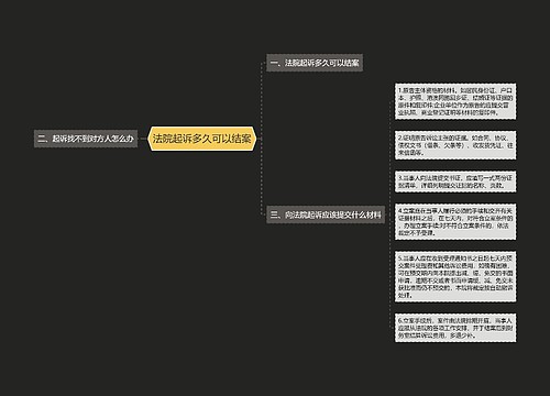 法院起诉多久可以结案