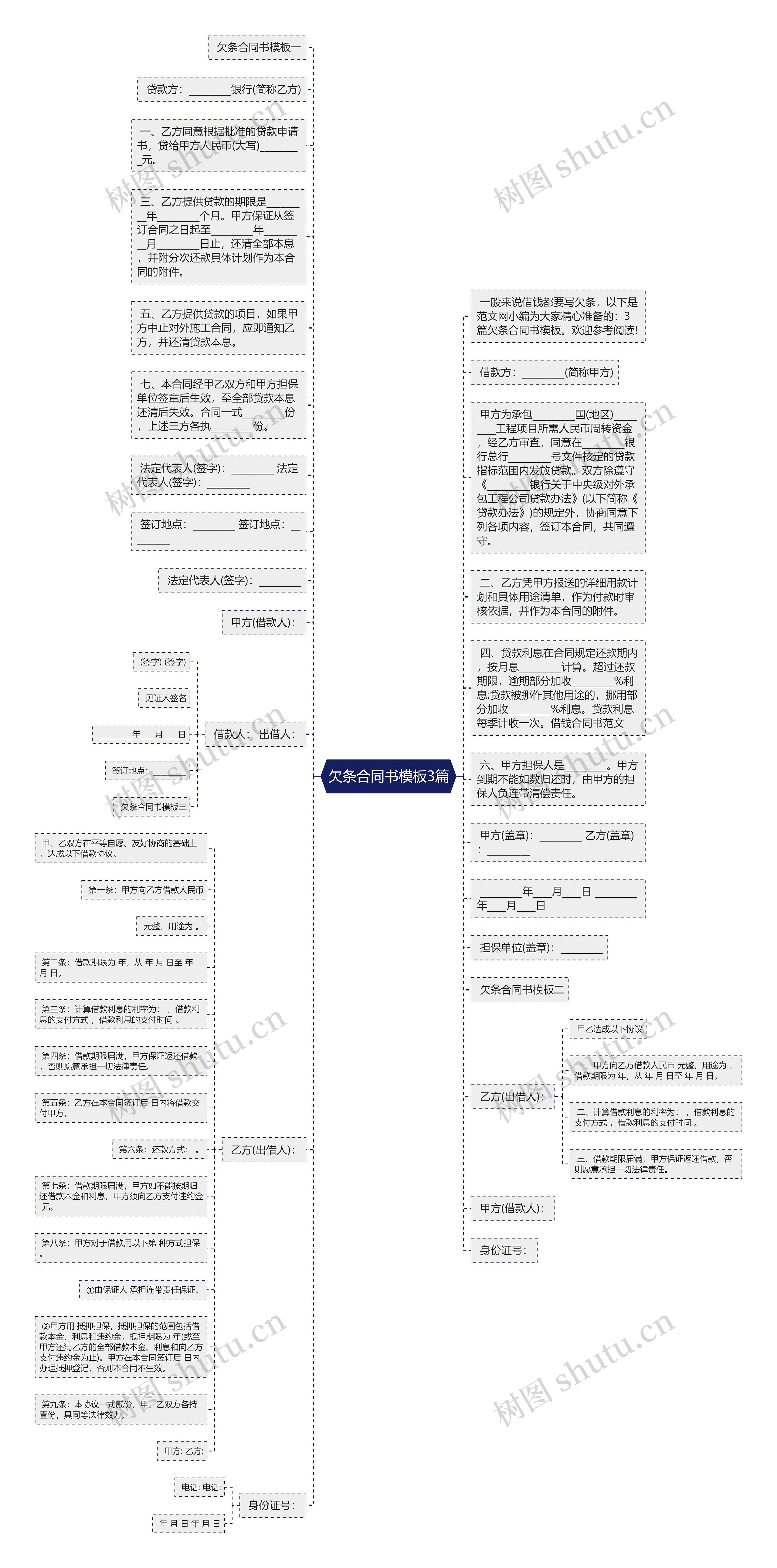 欠条合同书模板3篇