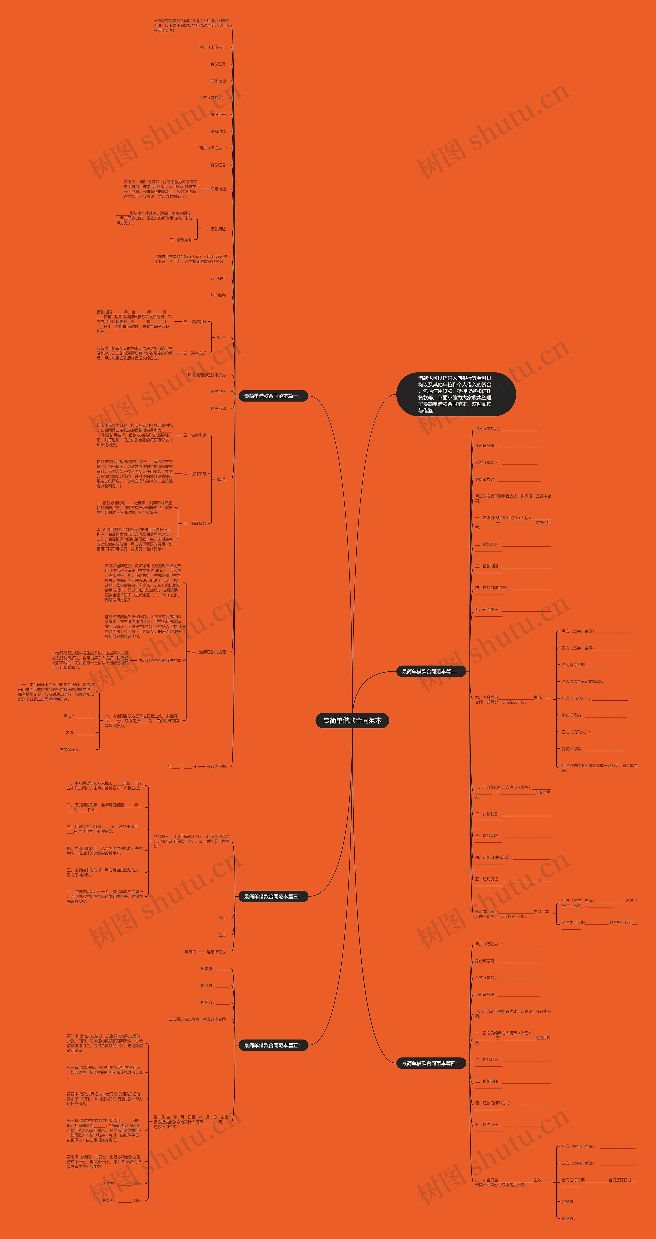 最简单借款合同范本