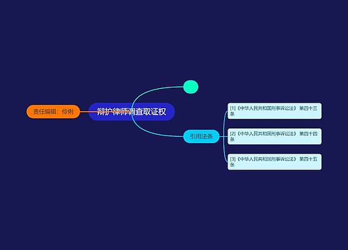 辩护律师调查取证权