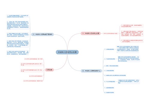 未成年人犯法怎么处理