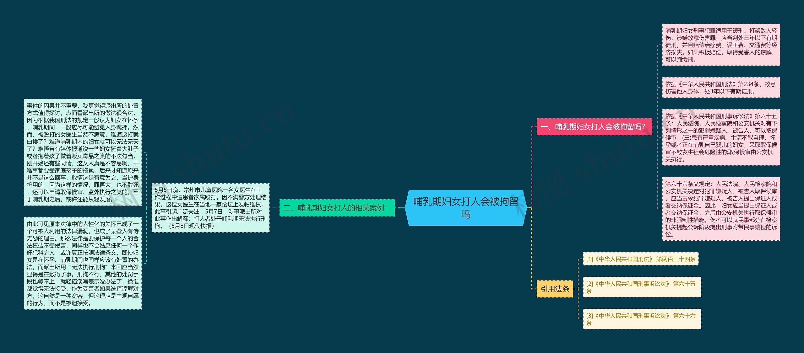 哺乳期妇女打人会被拘留吗 哺乳期妇女打人会被拘留吗