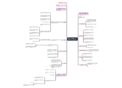 质量、职业健康安全综合管理体系认证咨询合同