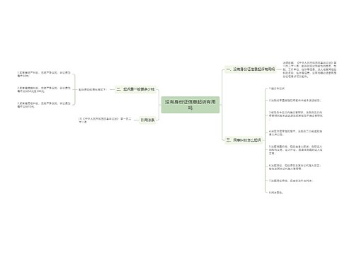 没有身份证信息起诉有用吗
