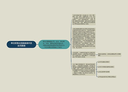 单位犯罪必须具备条件及处罚原则