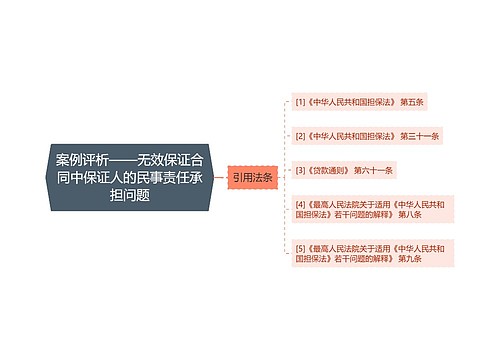 案例评析——无效保证合同中保证人的民事责任承担问题