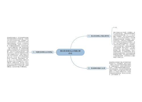 提出取保候审必须通过律师吗