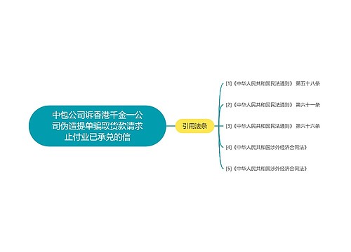 中包公司诉香港千金一公司伪造提单骗取货款请求止付业已承兑的信