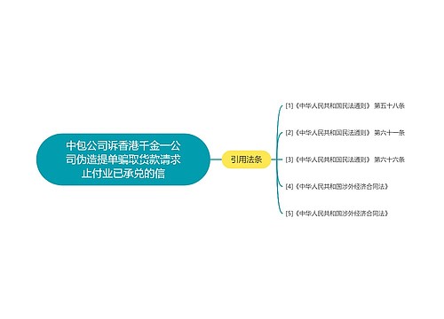 中包公司诉香港千金一公司伪造提单骗取货款请求止付业已承兑的信