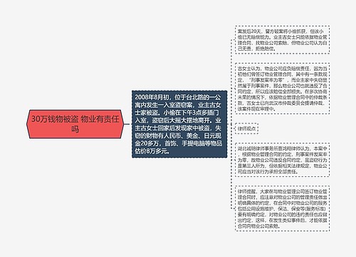 30万钱物被盗 物业有责任吗