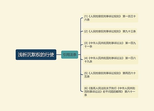 浅析沉默权的行使