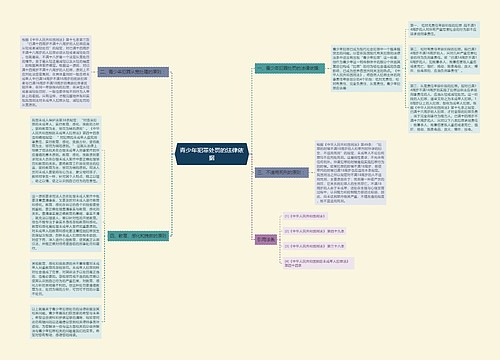 青少年犯罪处罚的法律依据