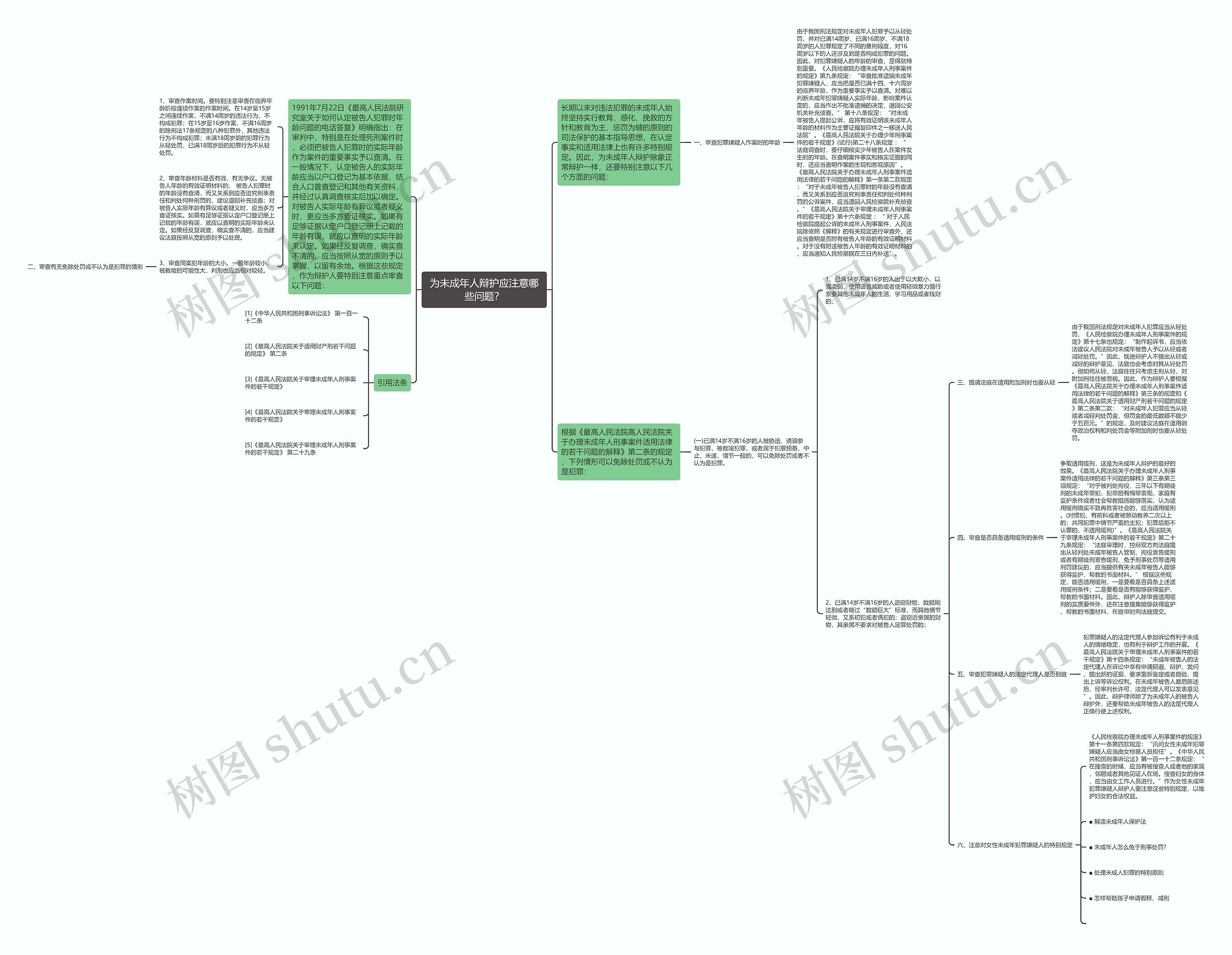 为未成年人辩护应注意哪些问题? 为未成年人辩护应注意哪些问题?