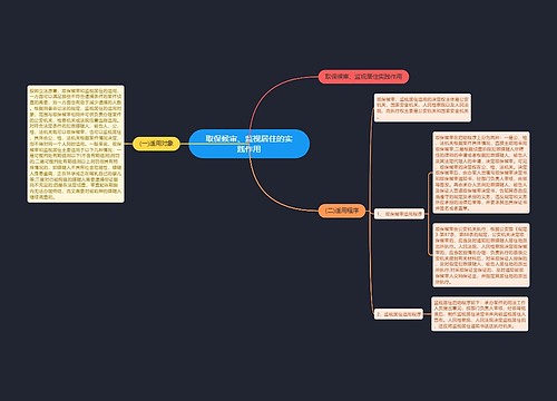 取保候审、监视居住的实践作用