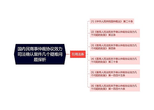 国内民商事仲裁协议效力司法确认案件几个疑难问题探析