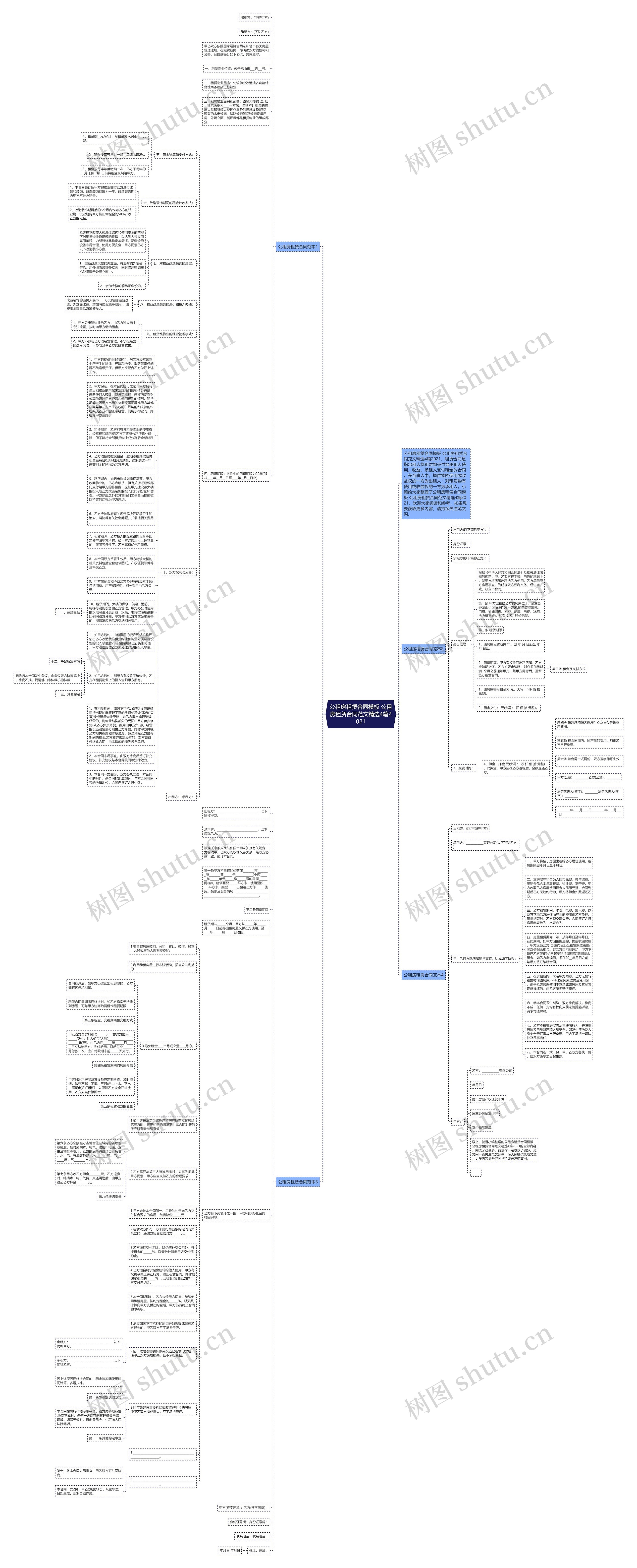 公租房租赁合同 公租房租赁合同范文精选4篇2021思维导图