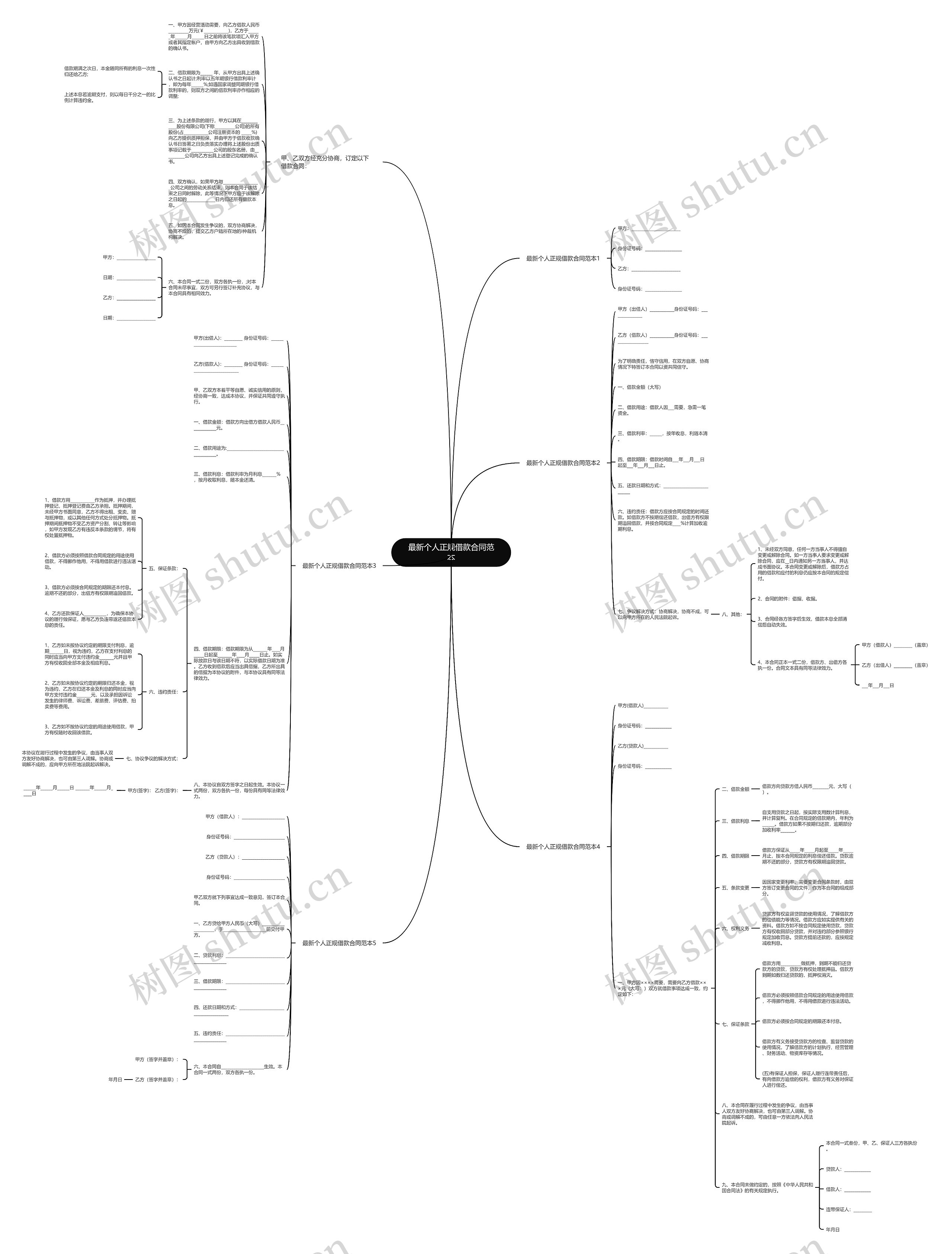 最新个人正规借款合同范本 最新个人正规借款合同范本