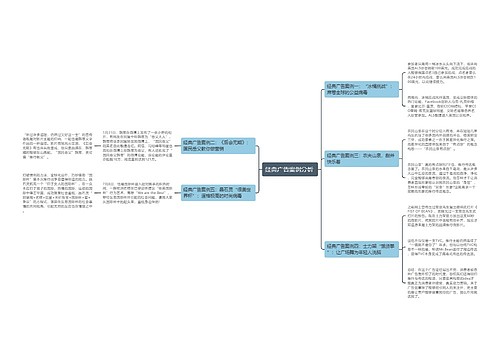 经典广告案例分析 