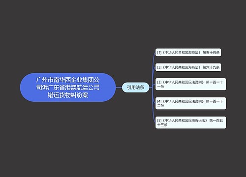 广州市南华西企业集团公司诉广东省港澳航运公司错运货物纠纷案